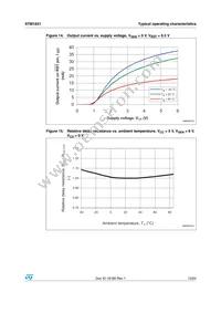 STM1831L24WY6F Datasheet Page 13