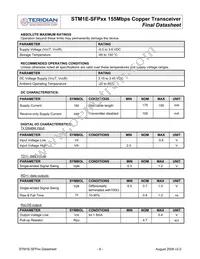 STM1E-SFP08 Datasheet Page 6