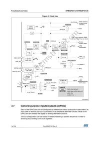 STM32F031C6T7TR Datasheet Page 14