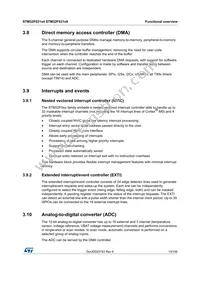 STM32F031C6T7TR Datasheet Page 15