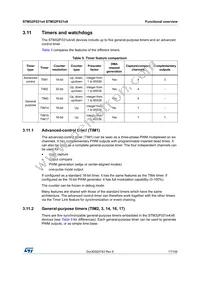 STM32F031C6T7TR Datasheet Page 17