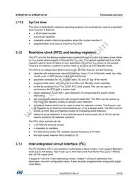 STM32F031C6T7TR Datasheet Page 19