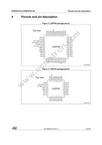 STM32F031C6T7TR Datasheet Page 23