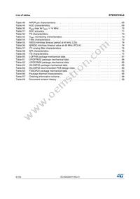 STM32F038C6T7 Datasheet Page 6