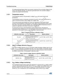 STM32F038C6T7 Datasheet Page 16