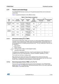 STM32F038C6T7 Datasheet Page 17