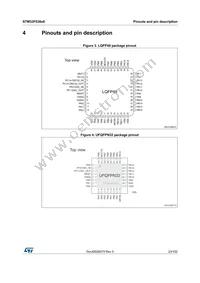 STM32F038C6T7 Datasheet Page 23