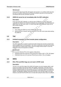 STM32F042C6T7 Datasheet Page 8