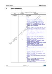 STM32F042C6T7 Datasheet Page 22