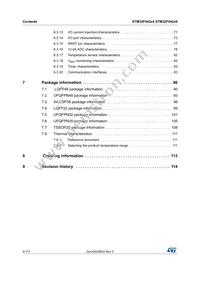 STM32F042C6U7 Datasheet Page 4