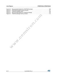 STM32F042C6U7 Datasheet Page 8