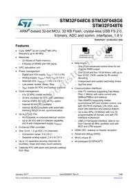 STM32F048C6U6 Datasheet Cover