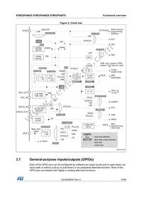 STM32F048C6U6 Datasheet Page 15