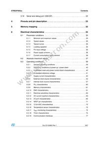 STM32F050K6U6A Datasheet Page 3