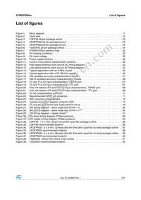 STM32F050K6U6A Datasheet Page 7