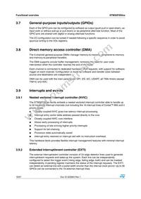 STM32F050K6U6A Datasheet Page 16