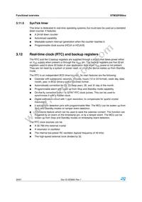 STM32F050K6U6A Datasheet Page 20