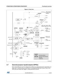 STM32F058R8H7TR Datasheet Page 15