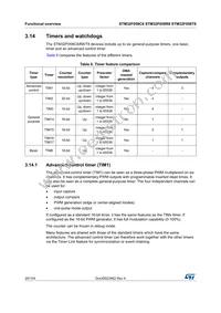 STM32F058R8H7TR Datasheet Page 20