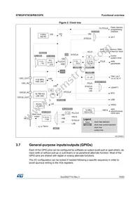 STM32F070RBT6TR Datasheet Page 15