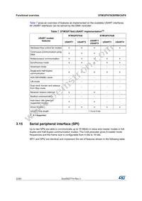 STM32F070RBT6TR Datasheet Page 22