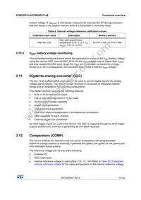STM32F071V8T7 Datasheet Page 19