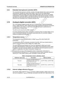 STM32F072VBH7 Datasheet Page 18