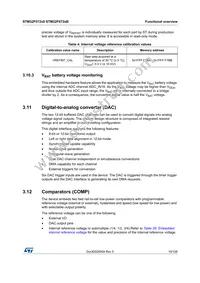 STM32F072VBH7 Datasheet Page 19