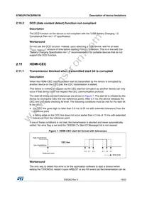 STM32F078CBU6TR Datasheet Page 19
