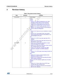 STM32F078CBU6TR Datasheet Page 21