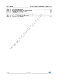 STM32F078VBH6 Datasheet Page 8