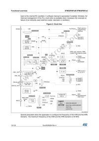 STM32F091VCT6U Datasheet Page 16