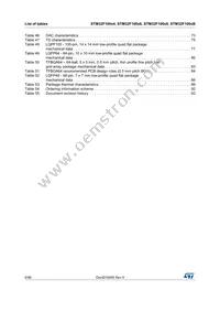 STM32F100RCT7B Datasheet Page 6