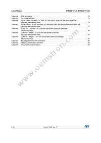 STM32F101RBT6 Datasheet Page 6