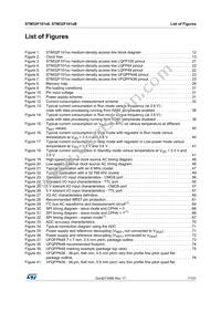 STM32F101RBT6 Datasheet Page 7