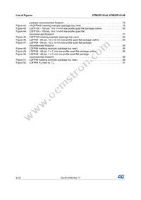 STM32F101RBT6 Datasheet Page 8