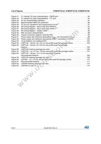 STM32F101ZET6 Datasheet Page 8