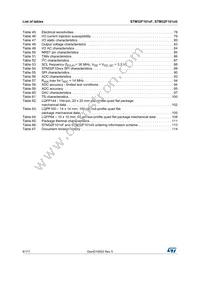 STM32F101ZFT6 Datasheet Page 6