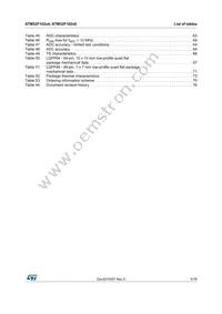STM32F102C6T6ATR Datasheet Page 5