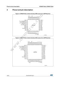 STM32F102C6T6ATR Datasheet Page 19