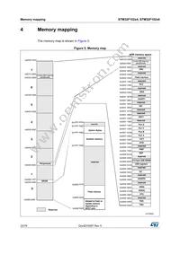 STM32F102C6T6ATR Datasheet Page 23