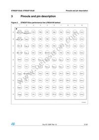 STM32F103VBT7TR Datasheet Page 21