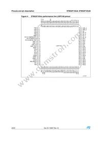 STM32F103VBT7TR Datasheet Page 22