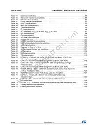 STM32F103ZDT6 Datasheet Page 6
