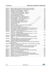 STM32F103ZDT6 Datasheet Page 8