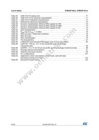 STM32F105VCT6V Datasheet Page 6
