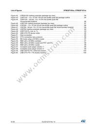 STM32F105VCT6V Datasheet Page 8