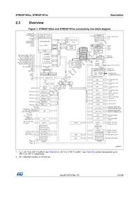 STM32F105VCT6V Datasheet Page 13