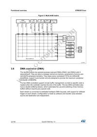 STM32F215ZGT7 Datasheet Page 22