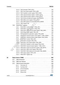 STM32F301C4T6 Datasheet Page 16